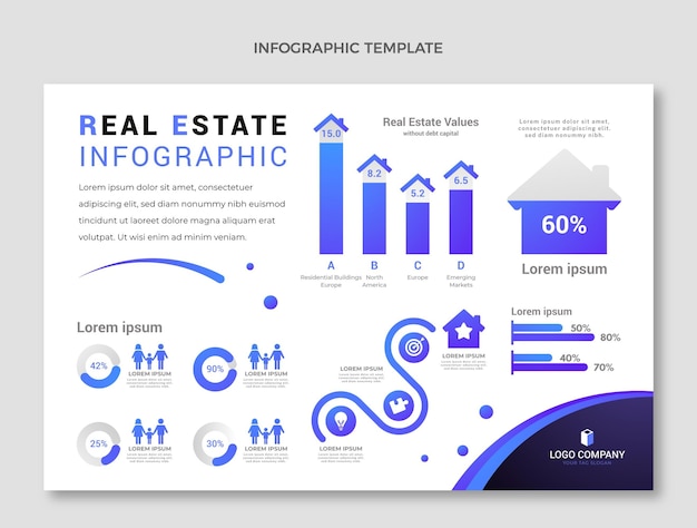 Embarking on Your Real Estate Investment Journey? Let's Delve In!