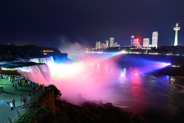 Mastering Niagara Falls Without Breaking the Bank